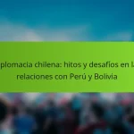 Diplomacia chilena: hitos y desafíos en las relaciones con Perú y Bolivia