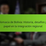 Diplomacia de Bolivia: Historia, desafíos y su papel en la integración regional