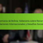 Diplomacia de Bolivia: Soberanía sobre Recursos, Relaciones Internacionales y Desafíos Sociales