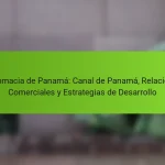 Diplomacia de Panamá: Canal de Panamá, Relaciones Comerciales y Estrategias de Desarrollo