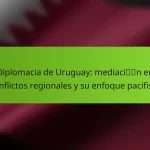 Diplomacia de Uruguay: mediación en conflictos regionales y su enfoque pacifista