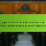 El papel de la comunicación intercultural en la diplomacia latinoamericana: desafíos y oportunidades