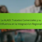 La ALADI: Tratados Comerciales y su Influencia en la Integración Regional