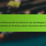 La influencia de la historia en las estrategias de negociación en América Latina: lecciones aprendidas