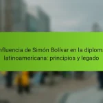 La influencia de Simón Bolívar en la diplomacia latinoamericana: principios y legado
