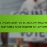 La Organización de Estados Americanos: Mecanismos de Resolución de Conflictos