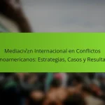 Mediación Internacional en Conflictos Latinoamericanos: Estrategias, Casos y Resultados