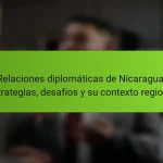 Relaciones diplomáticas de Nicaragua: Estrategias, desafíos y su contexto regional